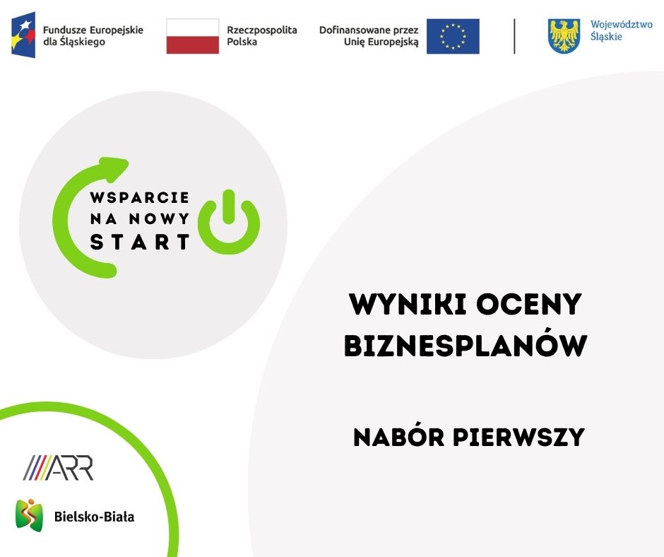 Wyniki oceny biznesplanów 